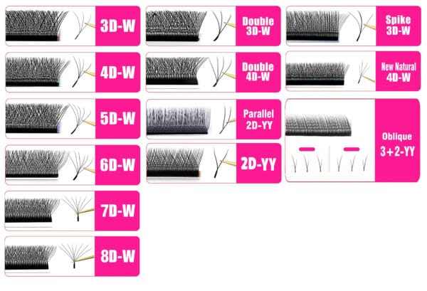 Wholesale Premade Volume Fans 3D 4D 5D 6D W Shape YY Eyelash Extensions Professional Lash Supplies