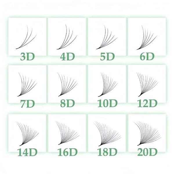 Professional Promade Fans Mega Tray| Custom Double-Sided Eyelash Extension Tray Manufacturer