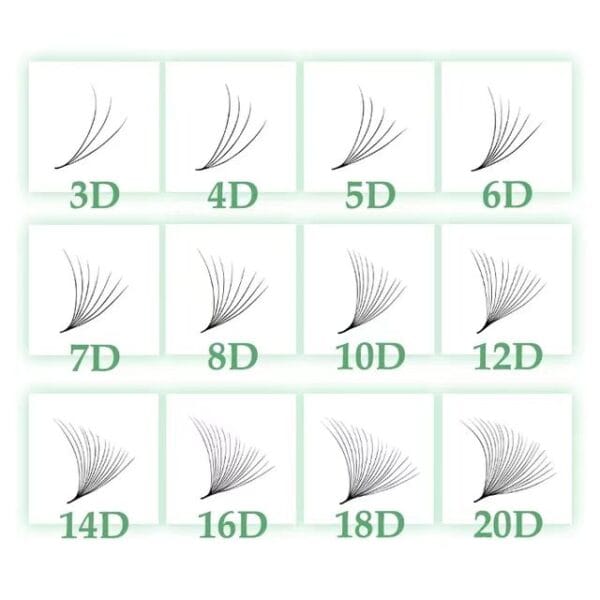 Korea PBT Fiber Premade Volume Lashes 0.05 0.07 2D-20D for Handmade Pre Made Fans Eyelash Extensions Natural Black 12 Rows