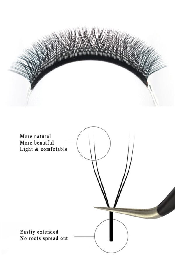 YY Lash Extensions Bulk Wholesale - Double Tip Air Volume Lashes for Fast Application - Premium Synthetic Fiber Eyelash Supplies
