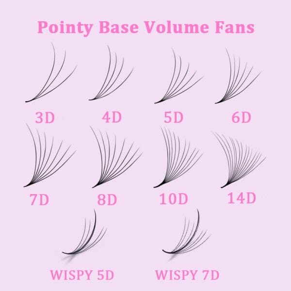 1 Sharp Pointy Base Loose Lashes | Premium Loose Premade Fans 0.05/0.07mm | Private Label Eyelash Supplies