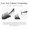 Wholesale 0.05 0.07mm Manga Wispy Cosplay Type Spiked Premium Wet Look Eyelash Extension for Professional Salons