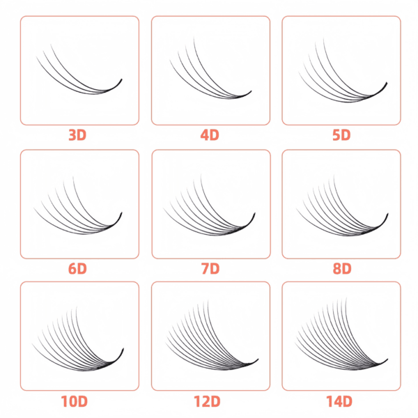 Wholesale Pointy Base Premade Volume Fans - Sharp Stem Loose Fan Lashes 3D/5D/6D/8D/10D/12D For Russian Volume Extensions