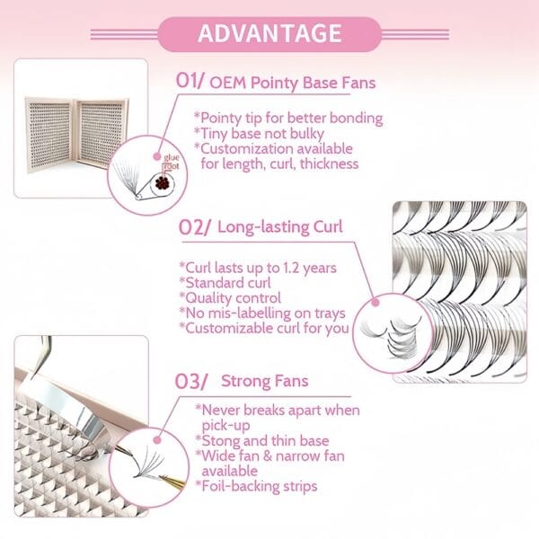 H8778c1715ccb4d8ea55a0fd4493fdb605 Bulk Wholesale 3D-14D Promade Narrow Fans Pointy Base Volume Lash Extensions OEM/ODM