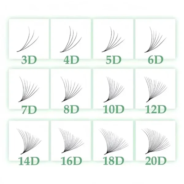 Wholesale Private Label 500 /1000 Loose Premade Fans - Premium Pointy Base Volume Eyelash Extensions