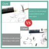 Private Label Classic Lash Extensions Tray – Wholesale Individual Eyelash Extensions for Salon & Lash Brand