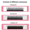 yy粗度对比图 Wholesale Premium YY Lash Extensions | Soft Matte Finish & Fast Application