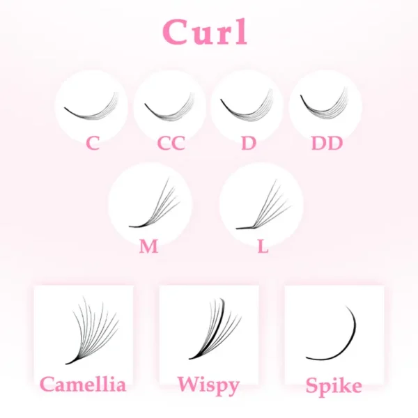 Wholesale Private Label 500 /1000 Loose Premade Fans - Premium Pointy Base Volume Eyelash Extensions
