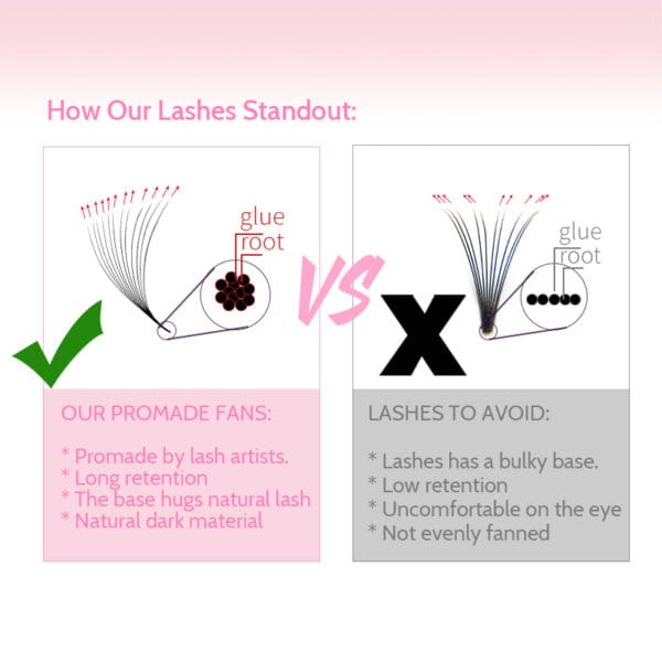 对比 Best Big Capacity Loose Fans | 1000+ Fans Mega Tray | Pointy Base Volume Lashes Prvate Lable