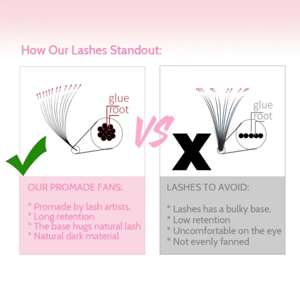 Wholesale Private Label 500 /1000 Loose Premade Fans - Premium Pointy Base Volume Eyelash Extensions