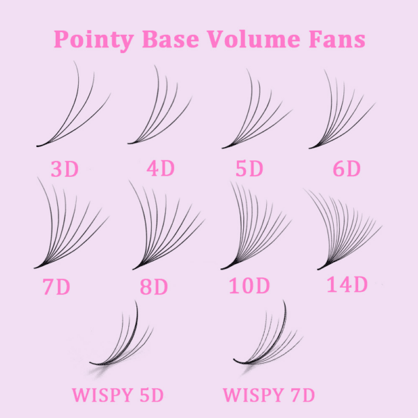 Wholesale Premade Volume Fans Eyelash Extensions Pointy Base 0.05mmThickness Handmade Korean PBT