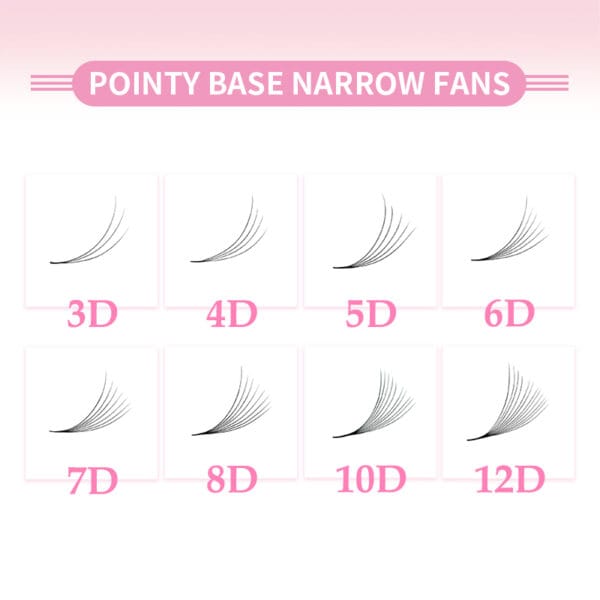 窄风扇D数图 Bulk Wholesale 3D-14D Promade Narrow Fans Pointy Base Volume Lash Extensions OEM/ODM