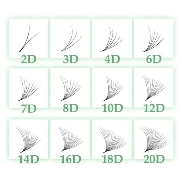 Wholesale Premium 3D 6D 10D 16 Rows Pointy Base Pre-made Volume Fans Eyelash Extensions Custom Logo