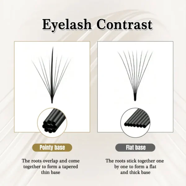 Wholesale 7D Wispy Premade Lash Fans Korean PBT Fiber Customized Labels