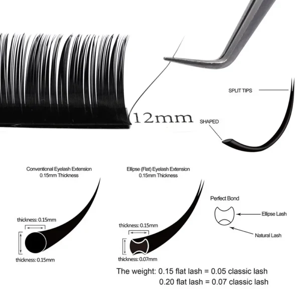 flat lash 16 Premium Ellipse Flat Lashes Extensions – Professional Matte Black Split-Tip Lashes for Private Label & Wholesale