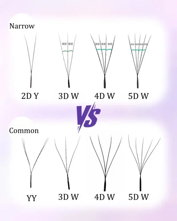 Premium Matte Clover Lashes - Single Y-Shape Volume Eyelash Extensions Customizable OEM/ODM