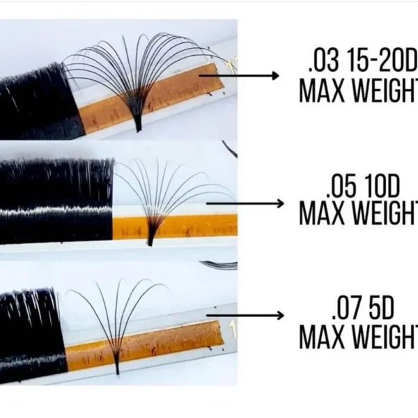 详情图7 Wholesale Handmade Volume Lash Extensions Individual Trays | Private Label