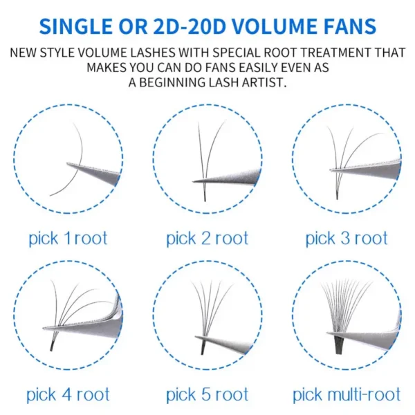 2D-20D VOLUM FANS 0.03 Mega Volume Lash Extensions – Wholesale & Private Label